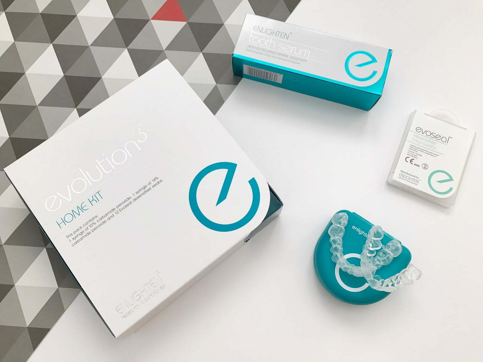 Teeth Whitening World's best whitening B1 shade guarantee